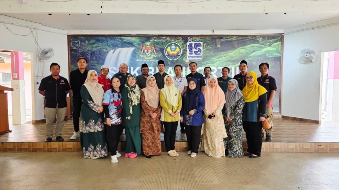 Placeholder Aktiviti 2